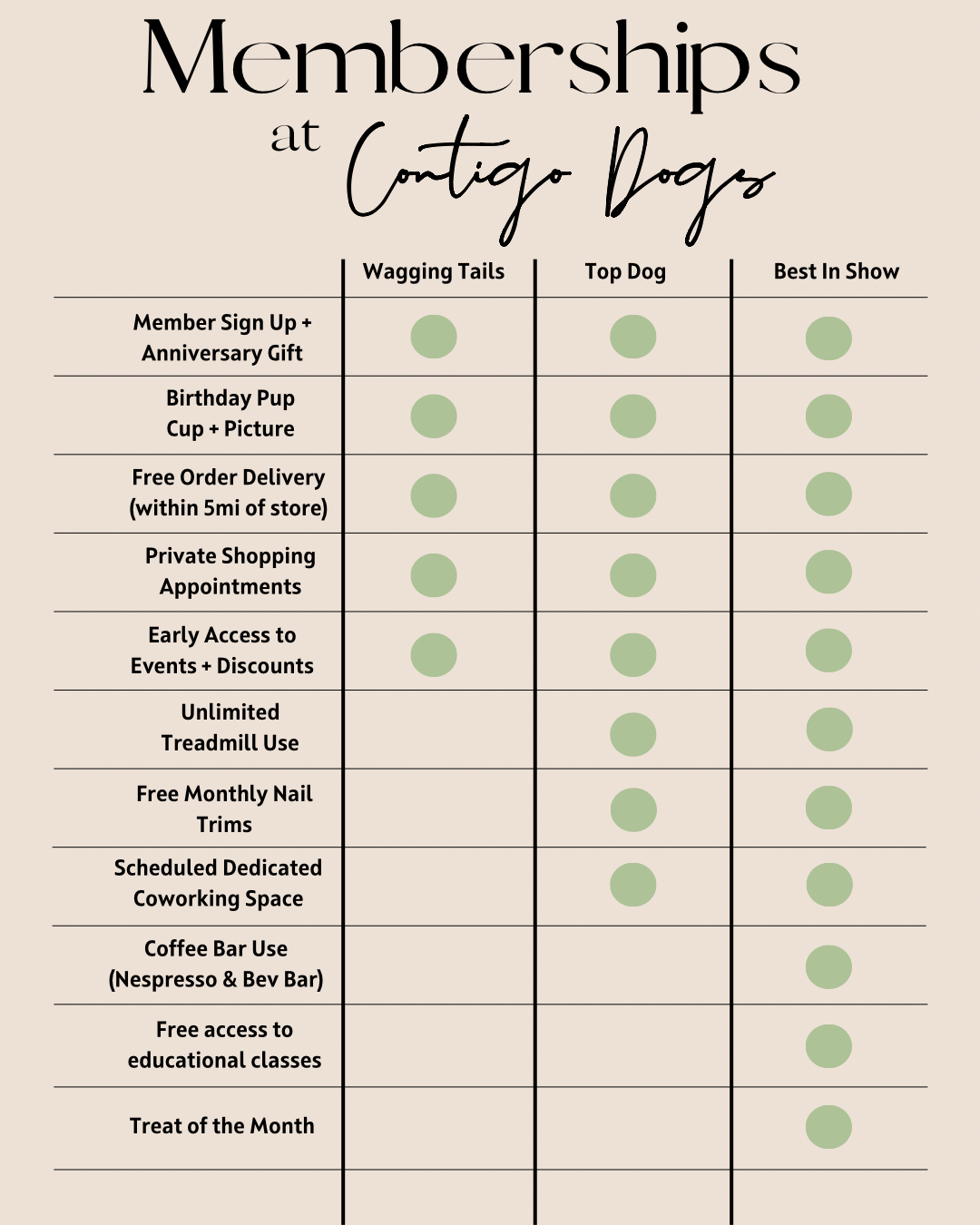 Contigo Dogs Membership